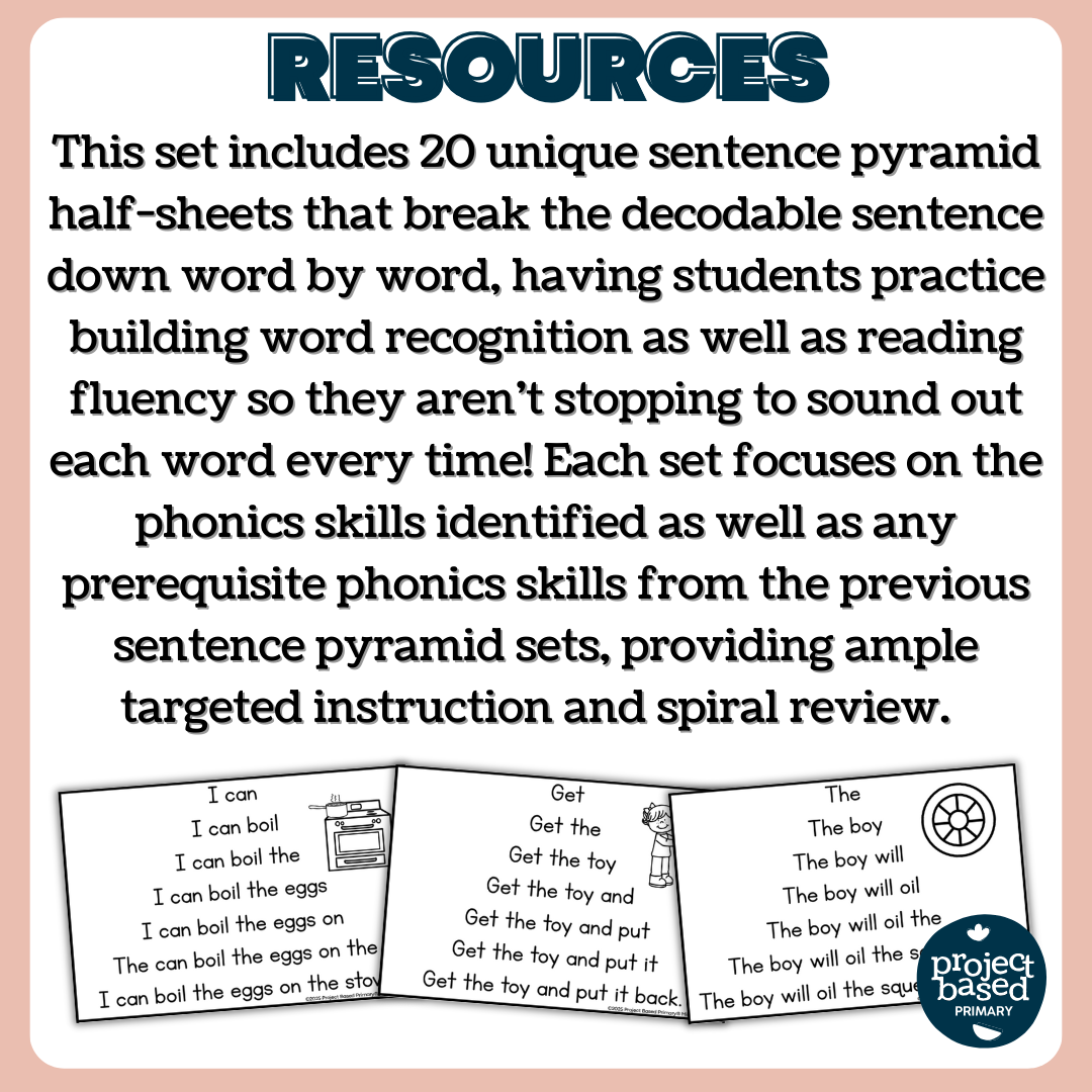 Decodable Sentence Fluency Pyramids Set 18 Diphthongs /oi/ and /oy/