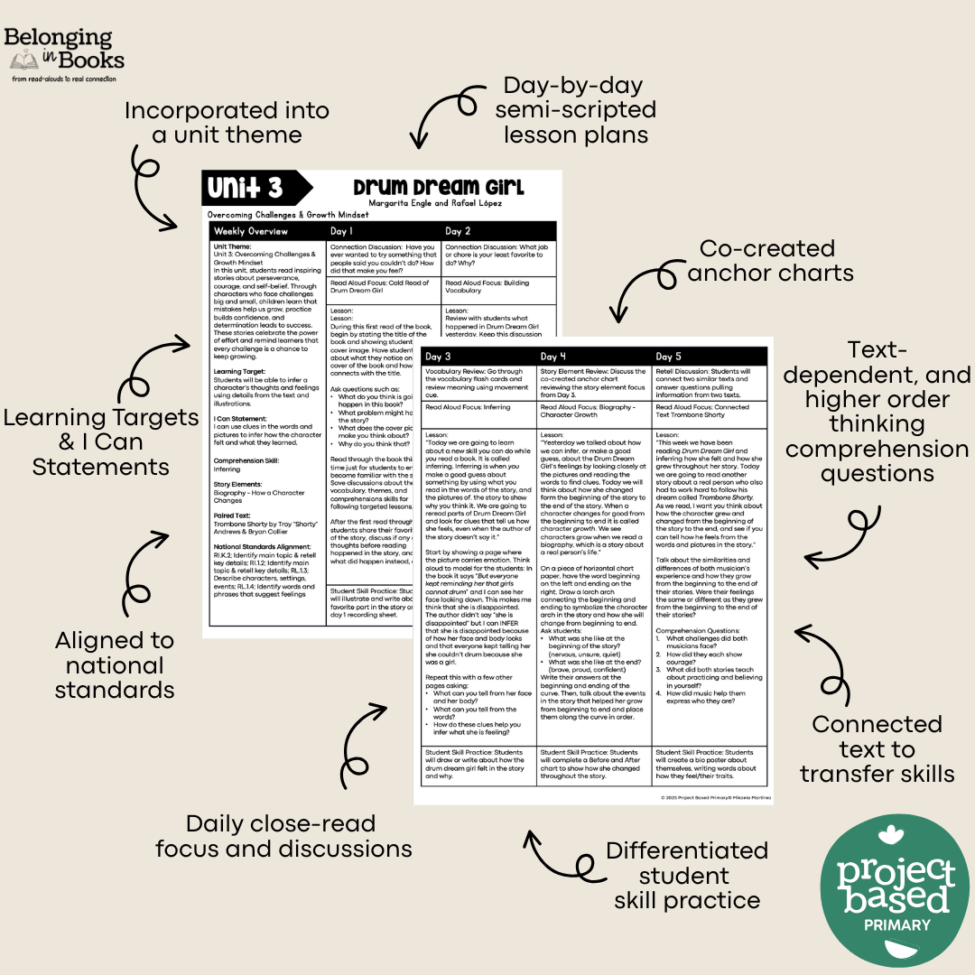 Drum Dream Girl Belonging in Books™ Reading Comprehension Week-Long Unit