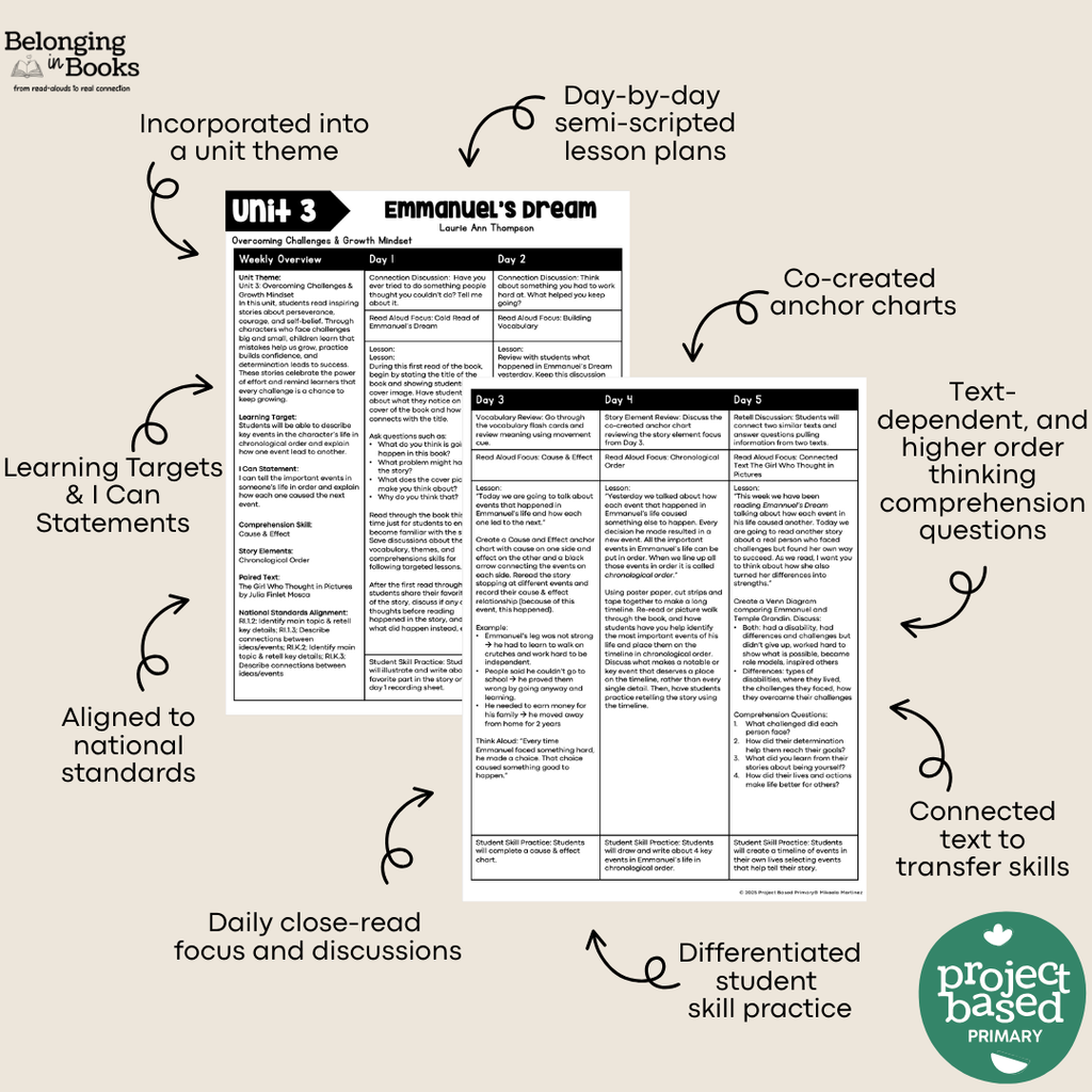 Emmanuel's Dream Belonging in Books™ Reading Comprehension Week-Long Unit