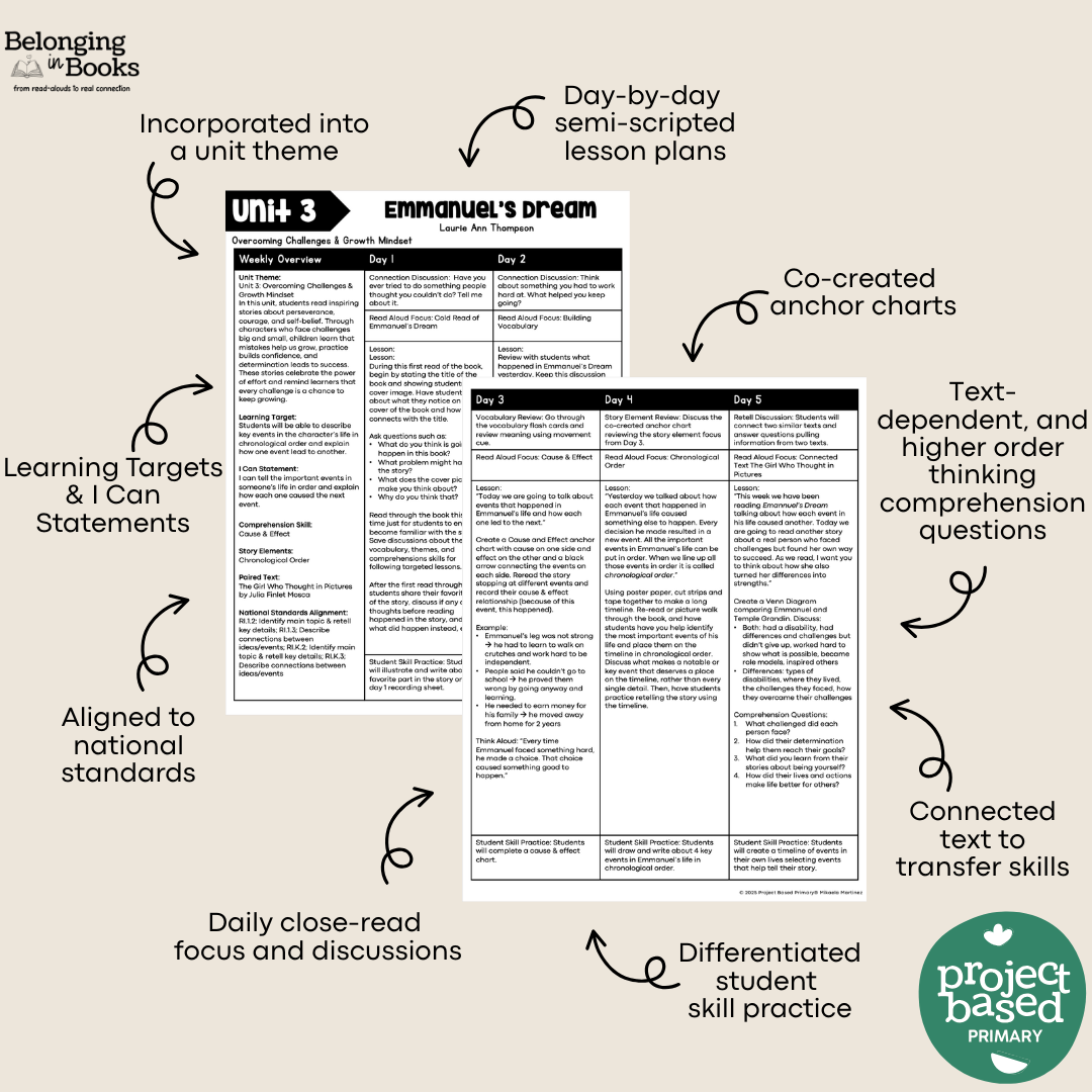 Emmanuel's Dream Belonging in Books™ Reading Comprehension Week-Long Unit