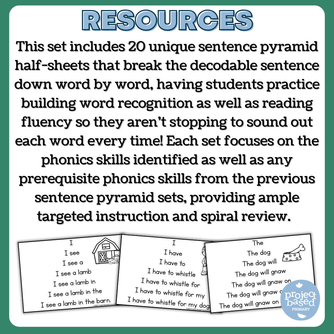 Decodable Sentence Fluency Pyramids Set 20 Silent Letters