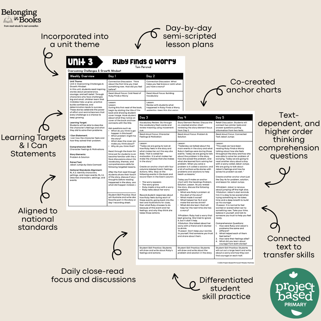 Ruby Finds a Worry Belonging in Books™ Reading Comprehension Week-Long Unit