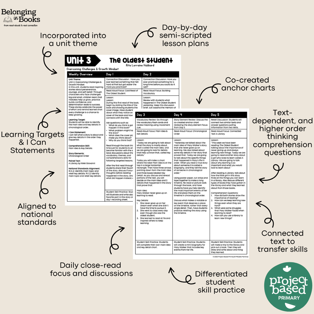 The Oldest Student Belonging in Books™ Reading Comprehension Week-Long Unit
