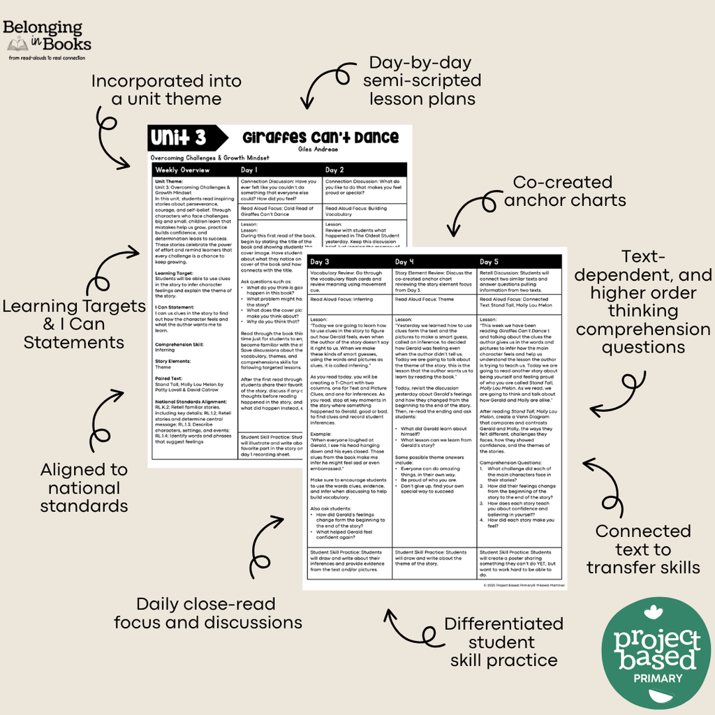 Giraffes Can't Dance Belonging in Books™ Reading Comprehension Week-Long Unit