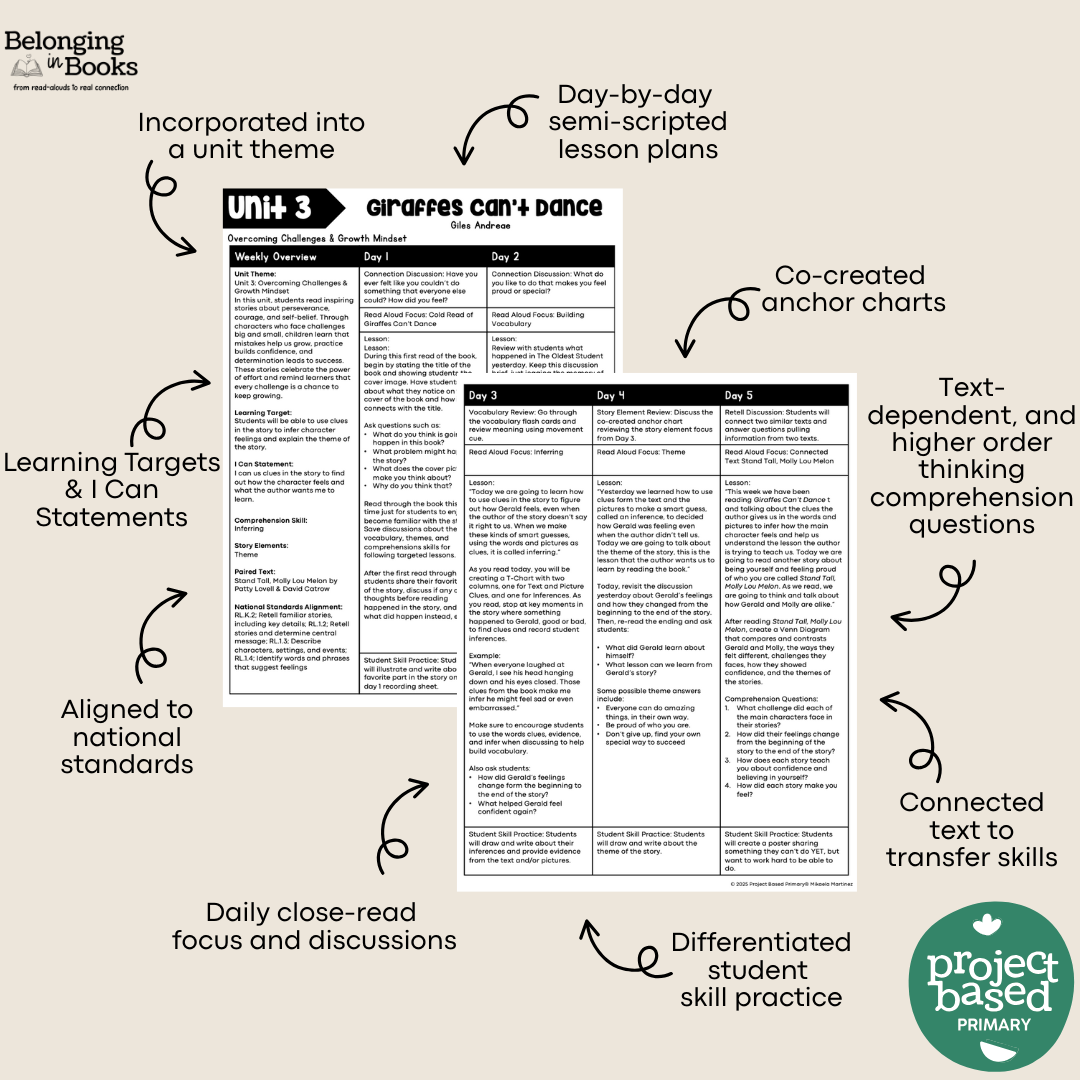 Giraffes Can't Dance Belonging in Books™ Reading Comprehension Week-Long Unit