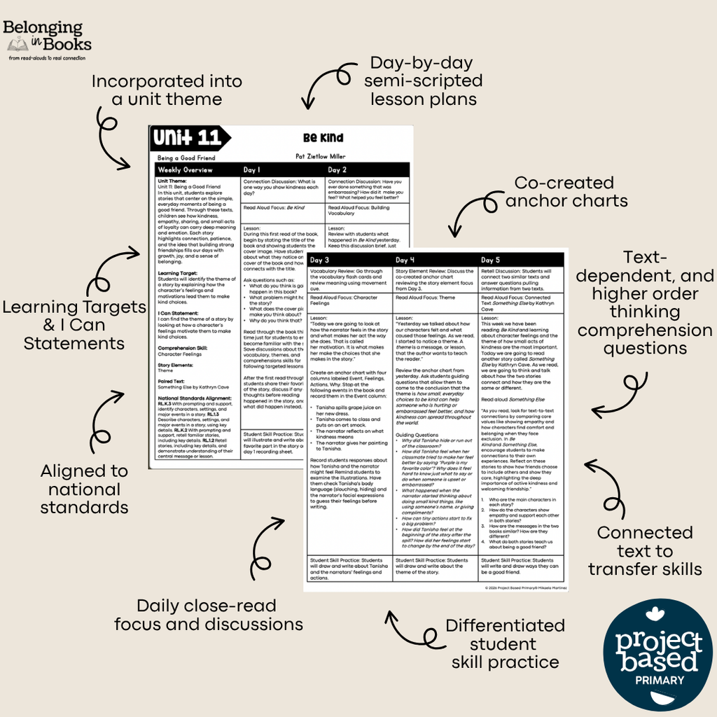 Be Kind Belonging in Books™ Reading Comprehension Week-Long Unit
