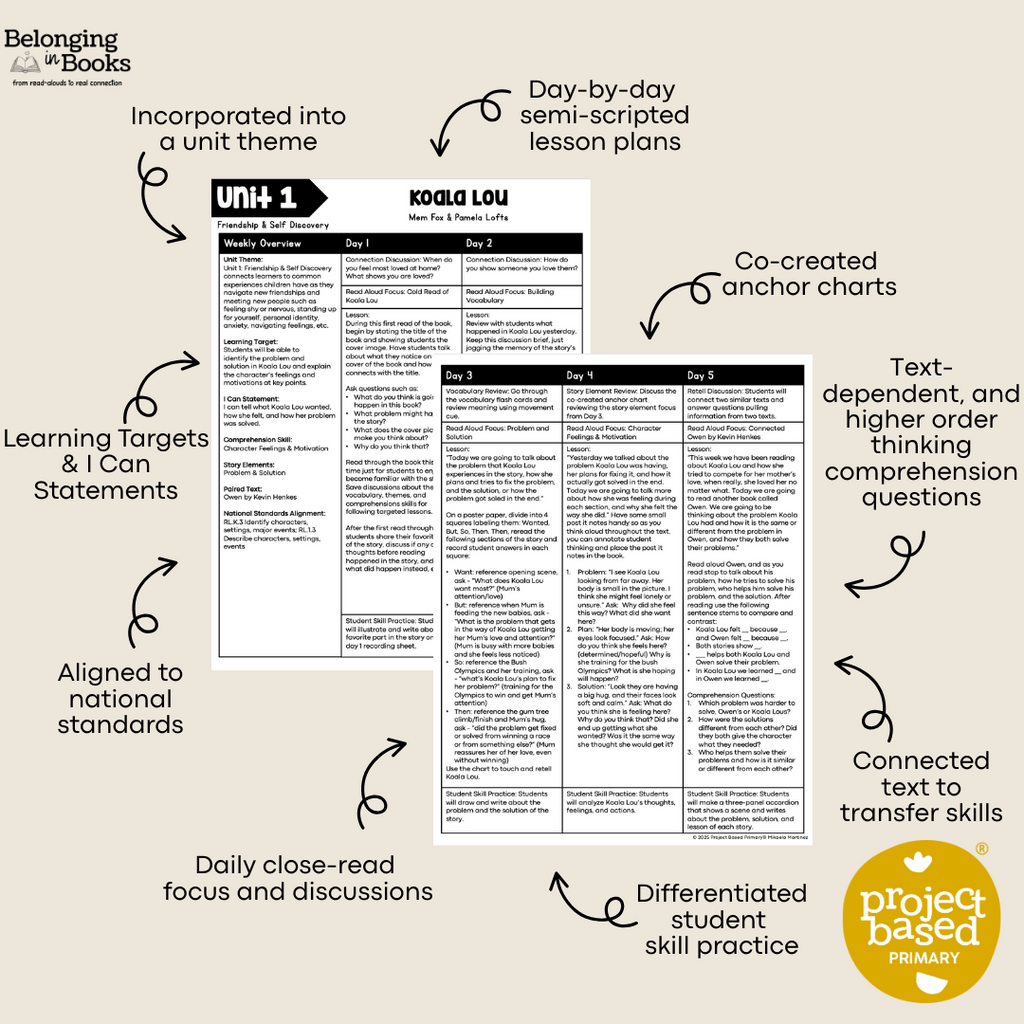 Koala Lou Belonging in Books™ Reading Comprehension Week-Long Unit