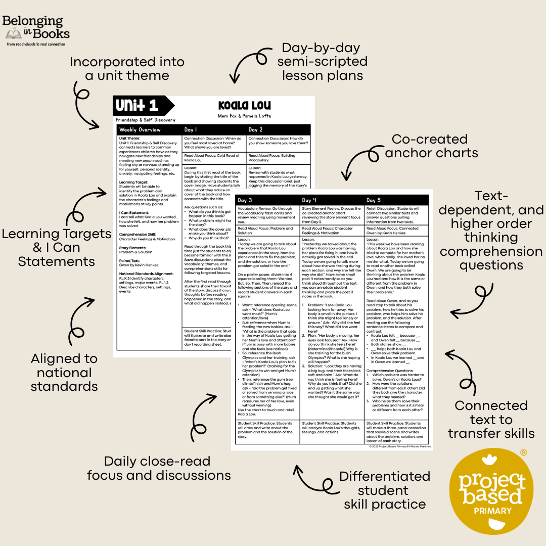 Koala Lou Belonging in Books™ Reading Comprehension Week-Long Unit