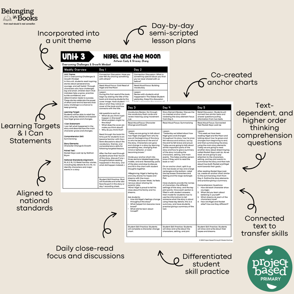 Nigel and the Moon Belonging in Books™ Reading Comprehension Week-Long Unit