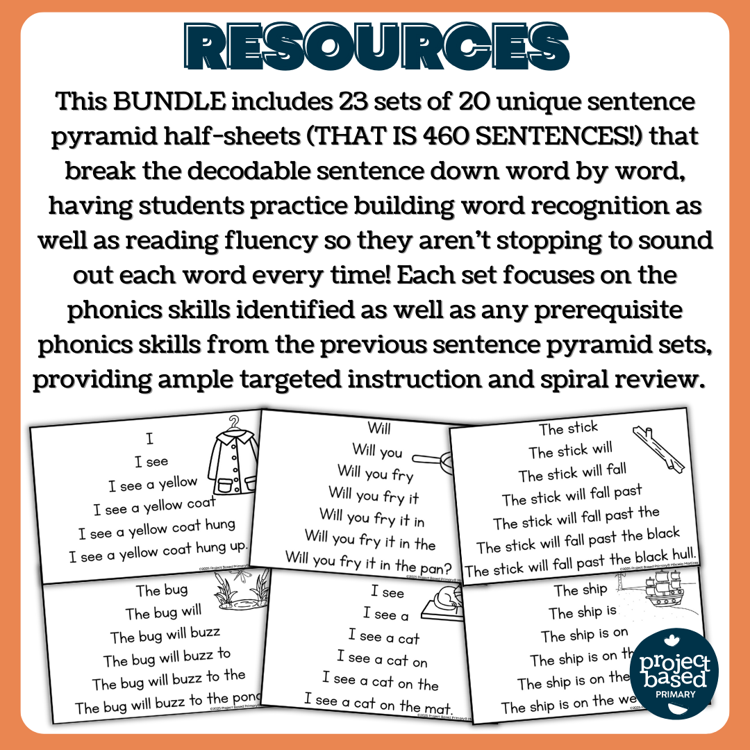 Sentence Pyramids Decodable Fluency BUNDLE