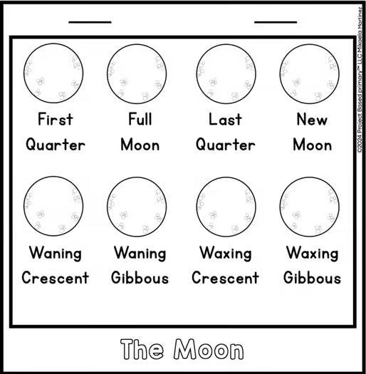 All About Space Flip Book