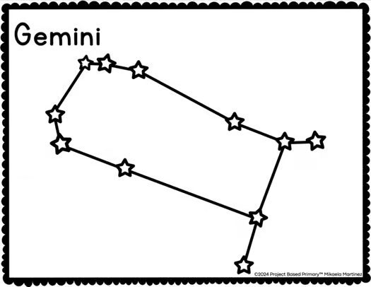 Constellation Dough Mats and Posters