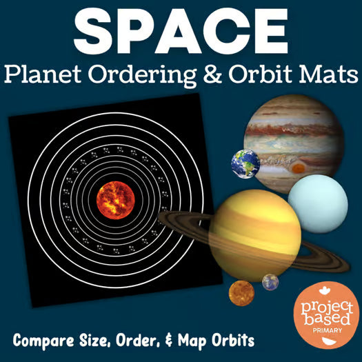 Planets and Solar System Orbit Mats and Ordering