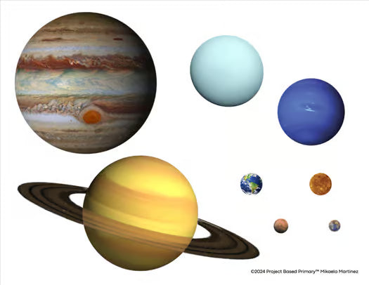 Planets and Solar System Orbit Mats and Ordering