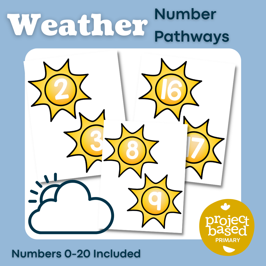 Weather Themed Number Pathways Cards 0-20