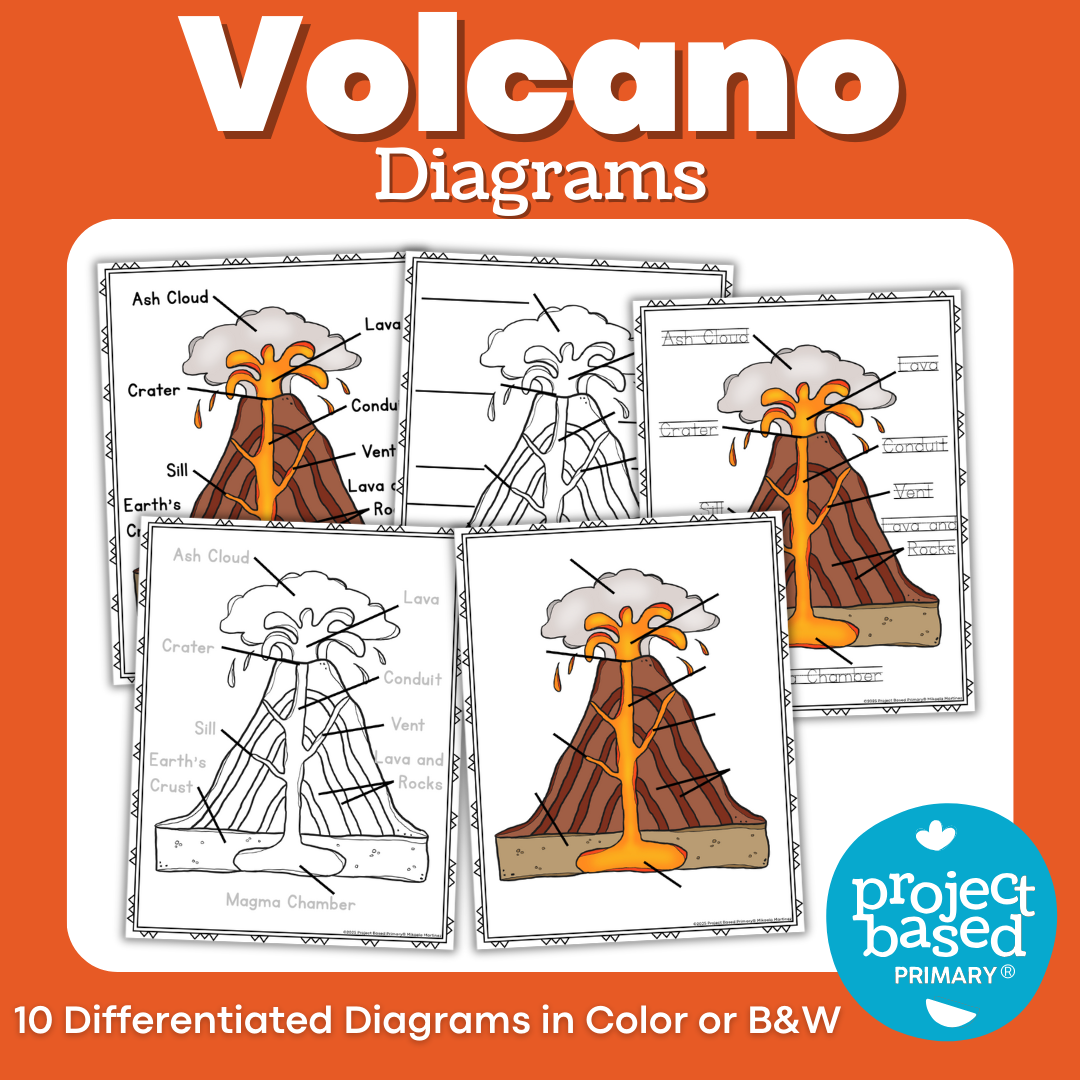 Volcano Diagrams – Project Based Primary