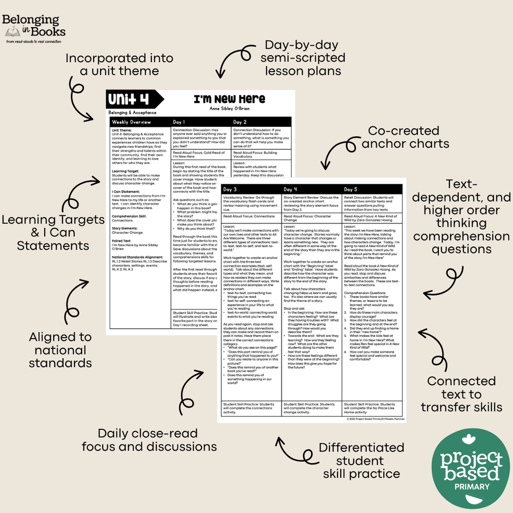 I'm New Here Belonging in Books™ Reading Comprehension Week-Long Unit