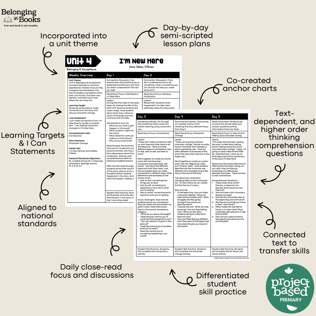 I'm New Here Belonging in Books™ Reading Comprehension Week-Long Unit