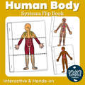 Human Body Flip Book