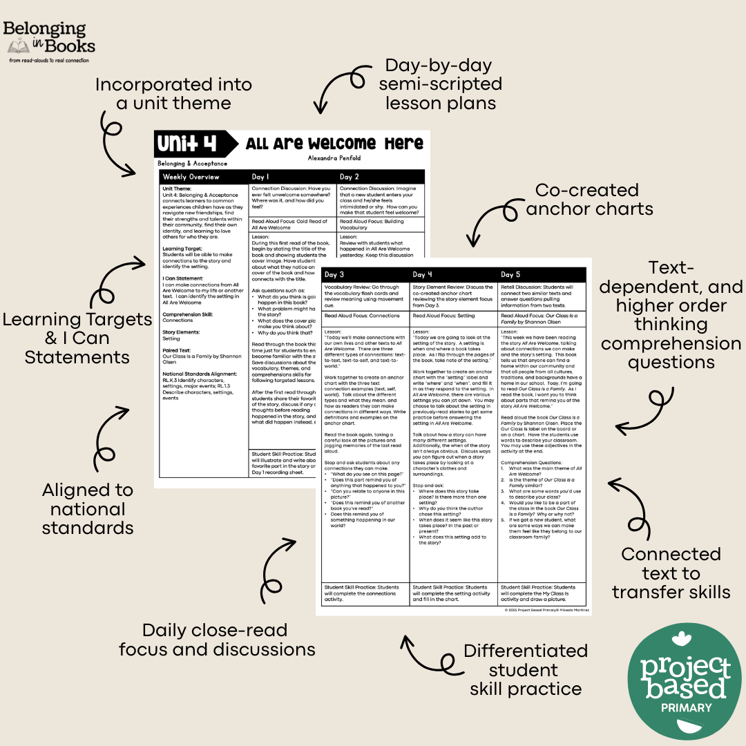 All Are Welcome Belonging in Books™ Reading Comprehension Week-Long Unit