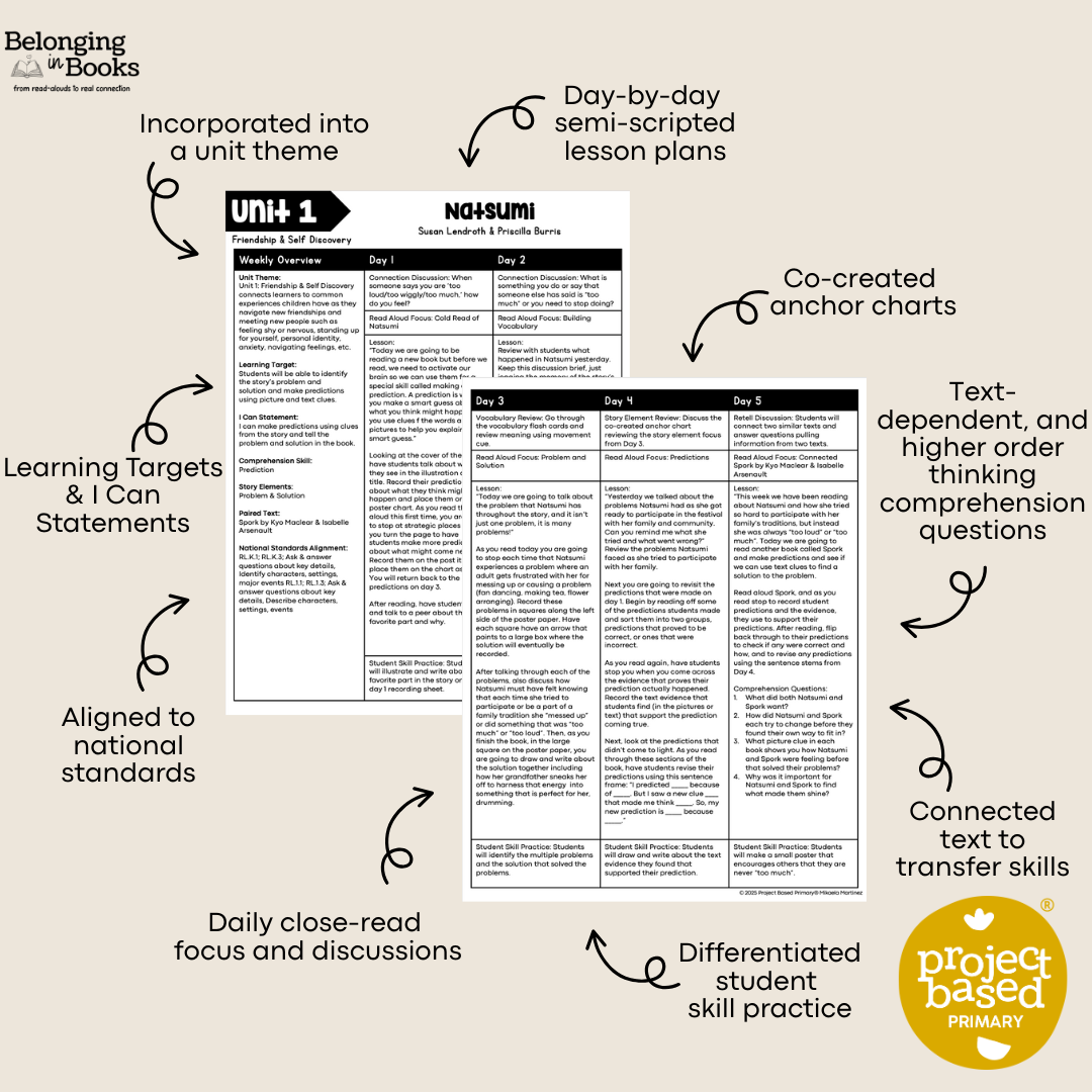 Natsumi Belonging in Books™ Reading Comprehension Week-Long Unit
