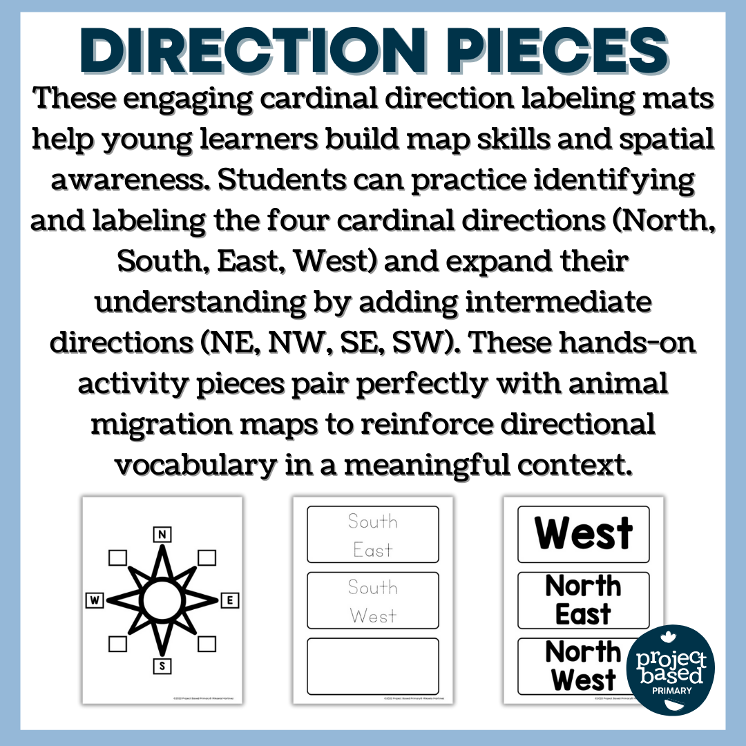 Animals in Winter: Migration Cardinal Directions