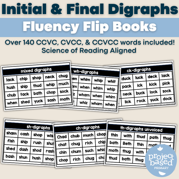 Initial and Final Digraphs Decodable Fluency Flip Book | CCVC | CVCC | CCVCC