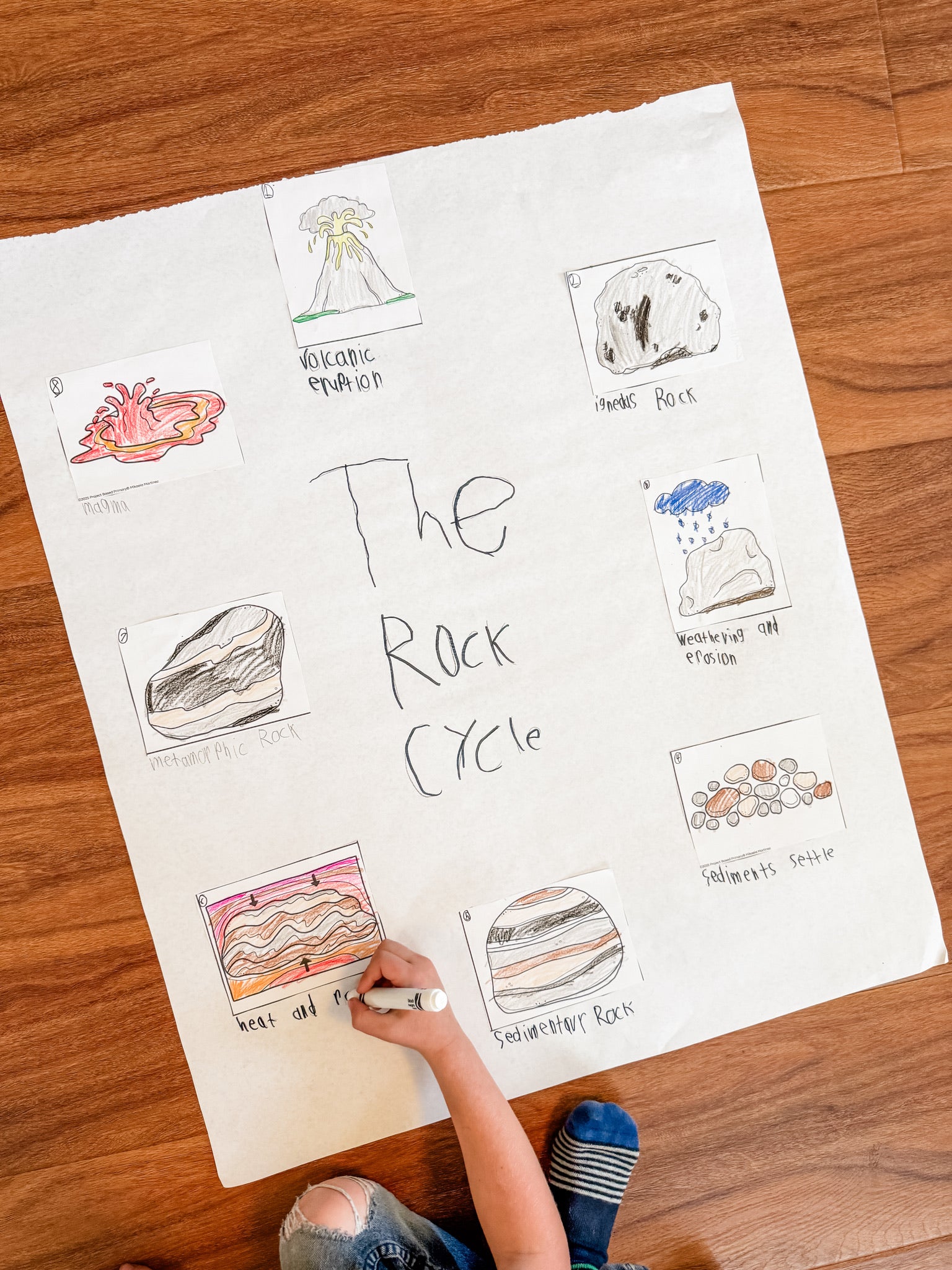 Project Based Kindergarten