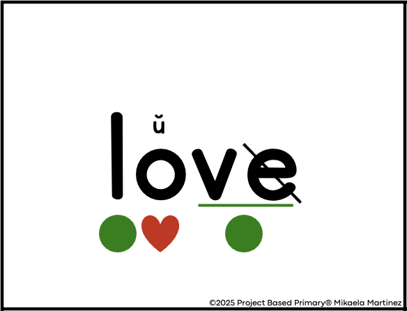 Sight Word Flash Card Mega Pack with Orthographic Mapping and Diacritical Marks