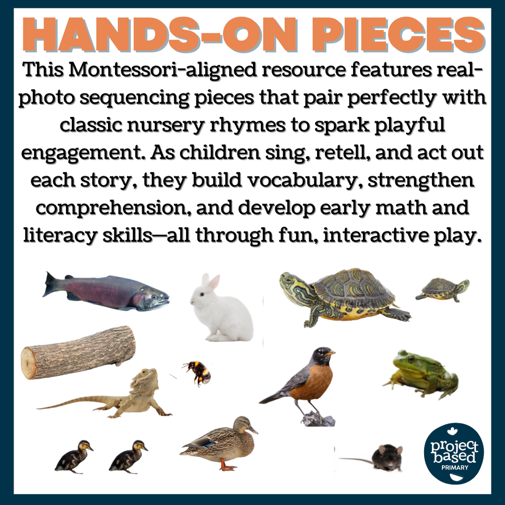 Nursery Rhyme Sequencing (Montessori Aligned)