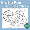 Arctic Fox Life Cycle Wheels
