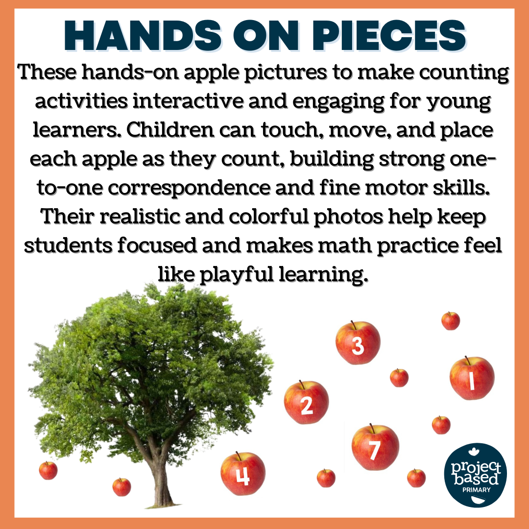 Counting Apples Game