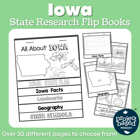 Iowa State Report Flip Book