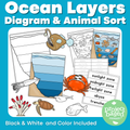 Ocean Layer Diagram & Animal Sort