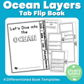 Ocean Layer Tab Flip Book