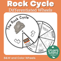 Rock Cycle Wheel