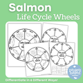 Salmon Life Cycle Wheels