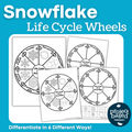 Snowflake Life Cycle Wheels
